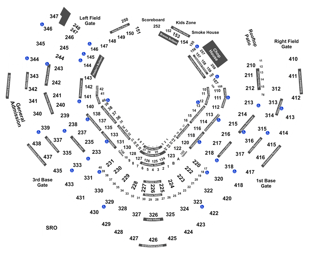 Seating chart for Truist Park